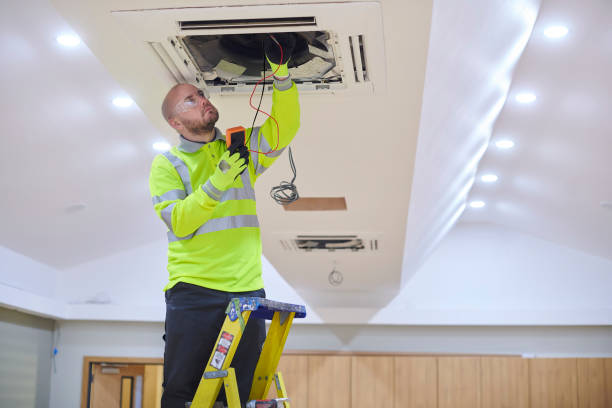 Best HVAC Equipment and Components in Northlakes, NC